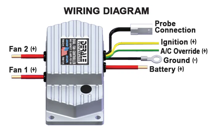 16788 – DERALE Coolant Fan Temperature Switch, 150 To 240 Degrees Fahrenheit Turn On Temperature/ Preset 10 Degrees F...
